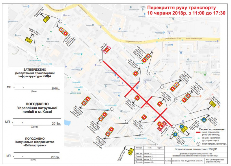 У Києві для зйомок міні-телесеріалу перекриють ряд вулиць